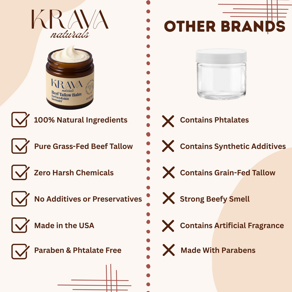 Lavender Whipped Beef Tallow Balm 2 oz