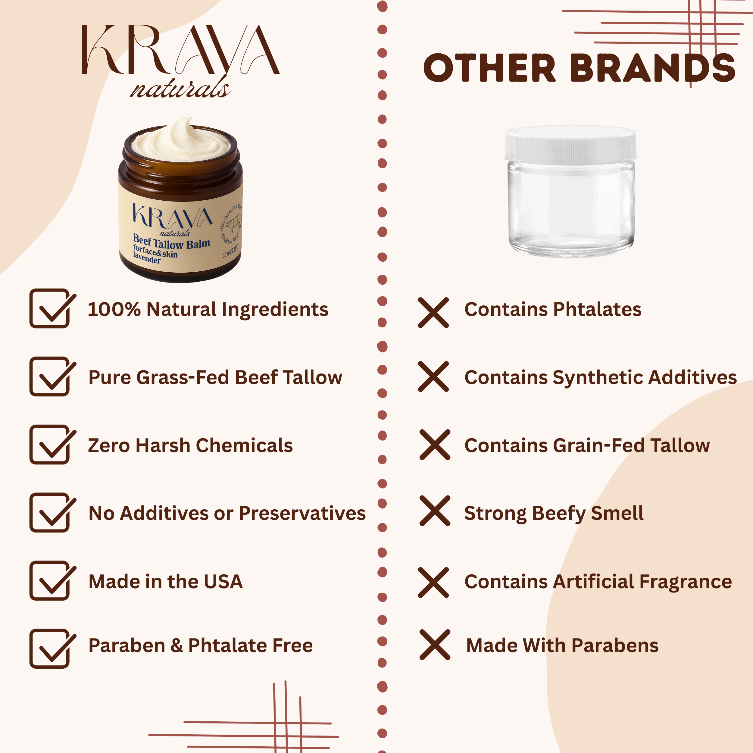 Lavender Whipped Beef Tallow Balm 2 oz